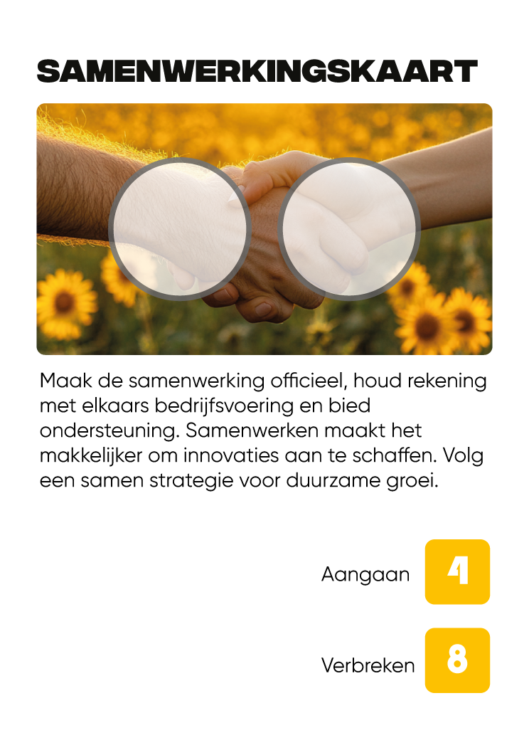 Samenwerkingskaarten